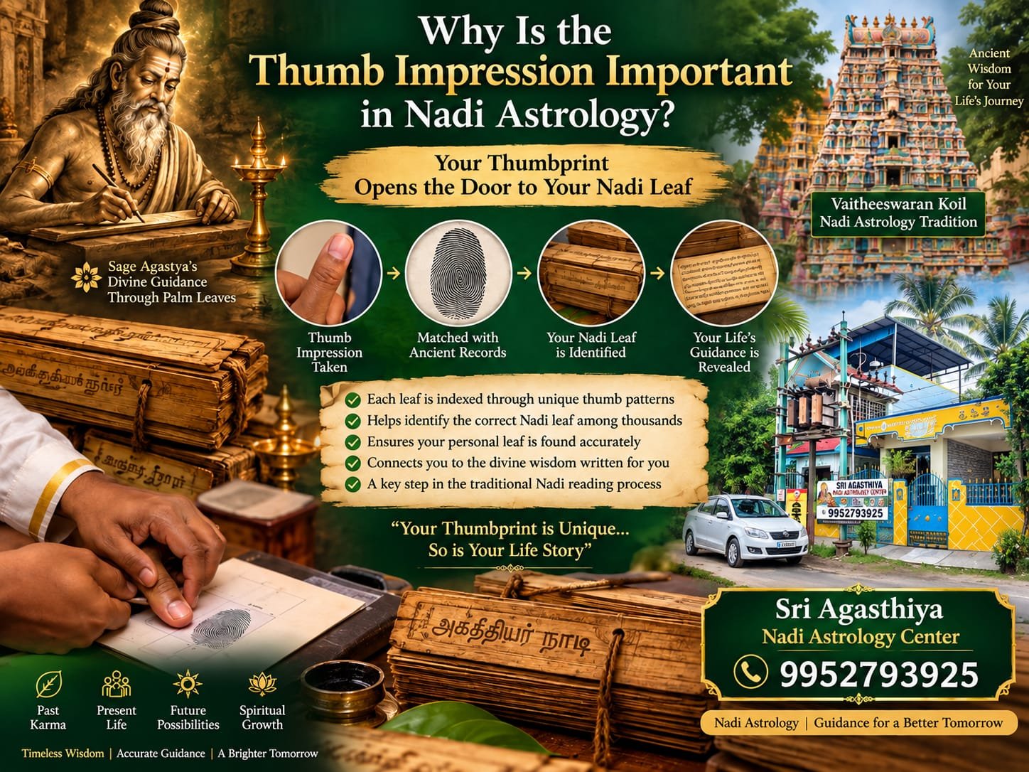 Understanding the Traditional Nadi Leaf Identification Process